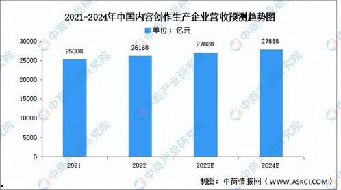 中国产业链视频大全,视频大全深度解读