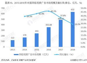 中国产业链视频大全,视频大全深度解读